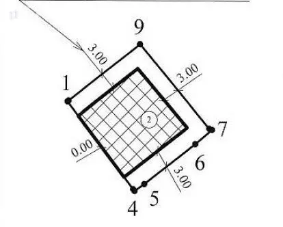 Участок в Самара, проспект Карла Маркса, 287 (3 м) - Фото 1