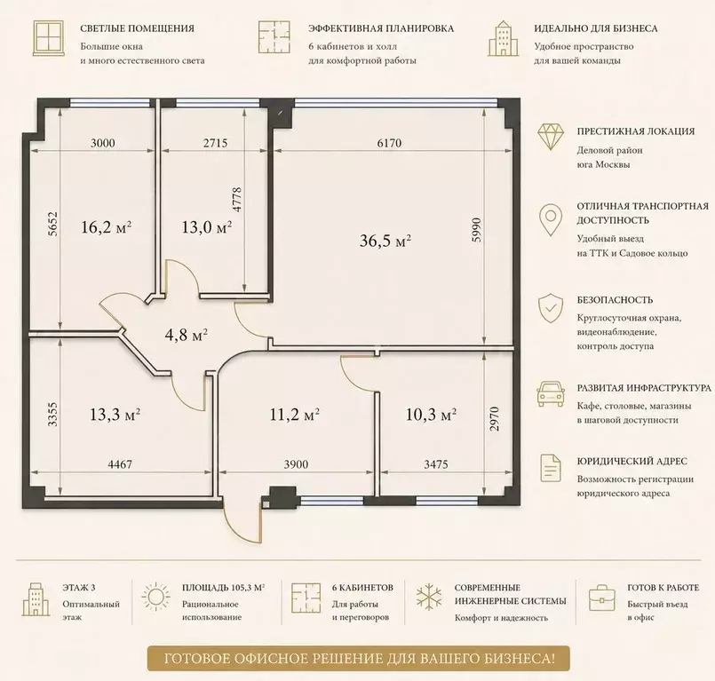 Офис в Москва 2-й Рощинский проезд, 8 (105 м) - Фото 1