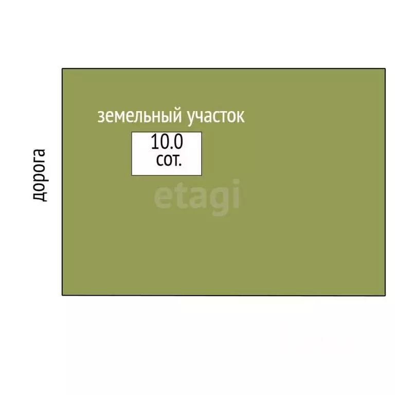 Участок в Костромская область, Костромской район, Кузнецовское с/пос, ... - Фото 2