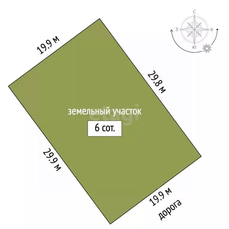 Участок в Ямало-Ненецкий АО, Новый Уренгой Титан ДНТ, 76 (6.0 сот.) - Фото 2