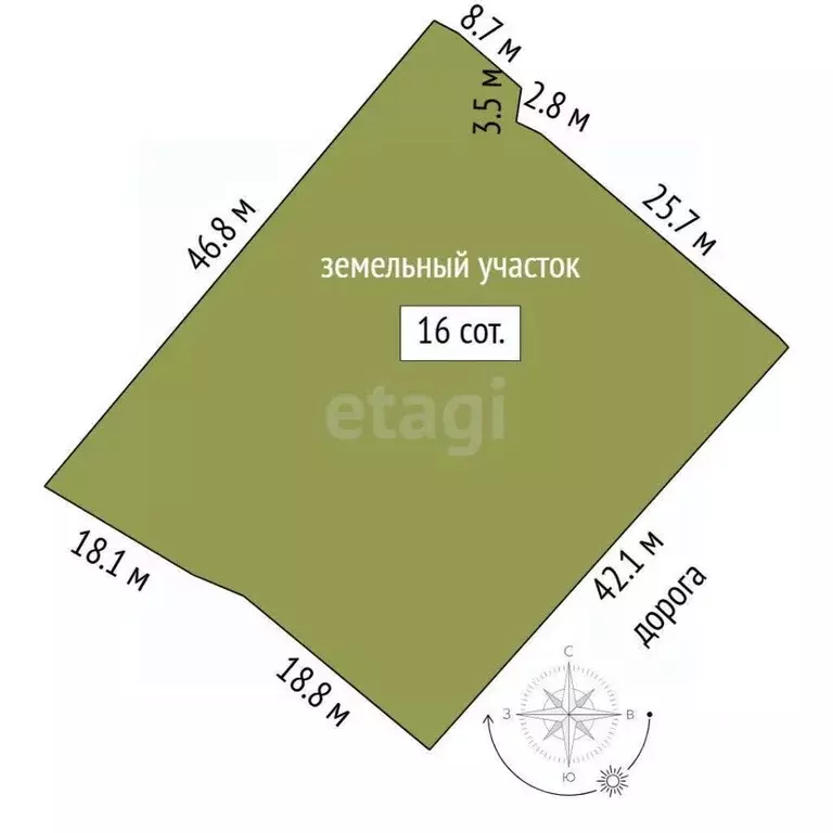 Участок в Тюменская область, Тюмень Парфеново мкр, пер. Доронина (16.0 ... - Фото 2