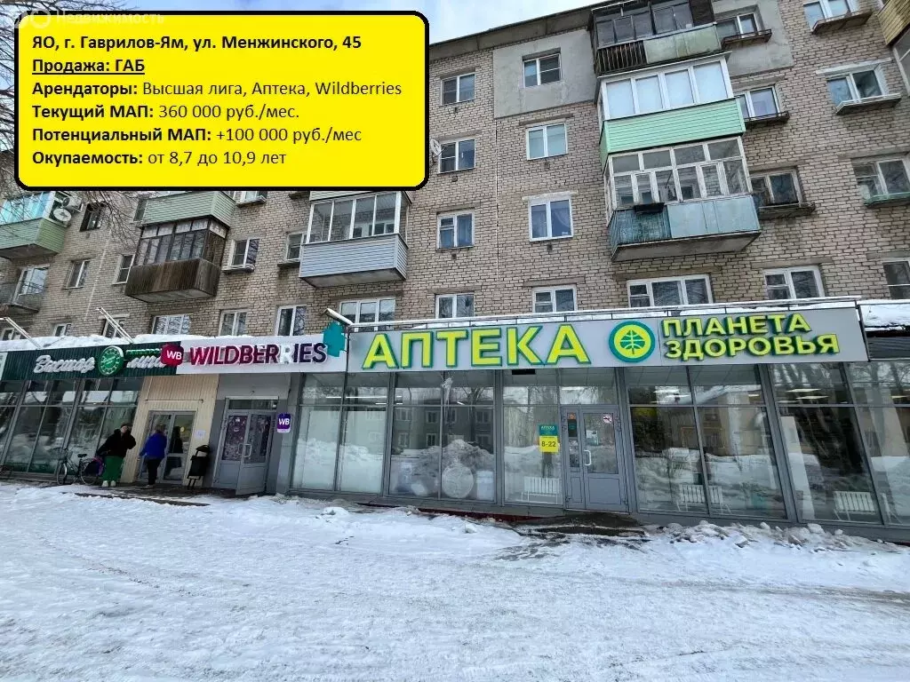 Торговая площадь (1191 м) - Фото 1