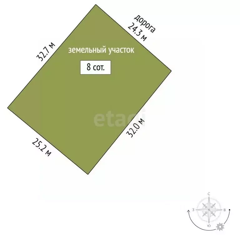 Участок в Ростовская область, Аксайский район, Мишкинское с/пос, ... - Фото 2