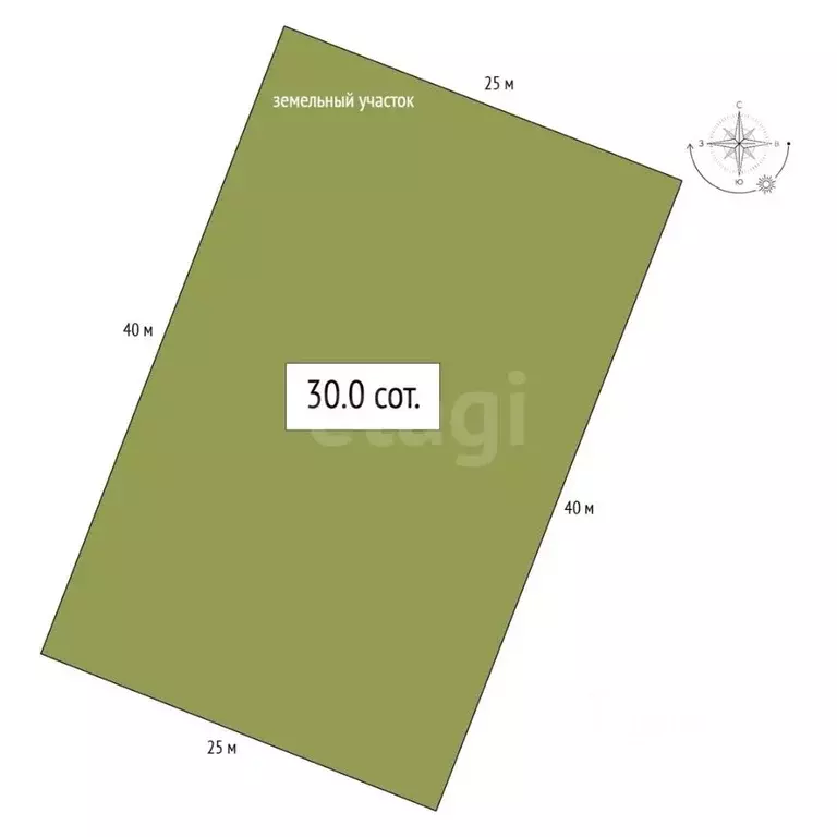 Участок в Алтай, Майминский район, с. Подгорное  (30.0 сот.) - Фото 2