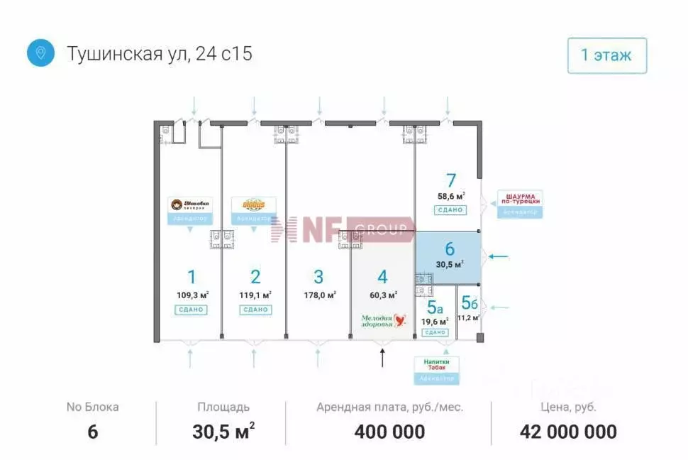 Торговая площадь в Москва Тушинская ул., 24С15 (31 м) - Фото 2