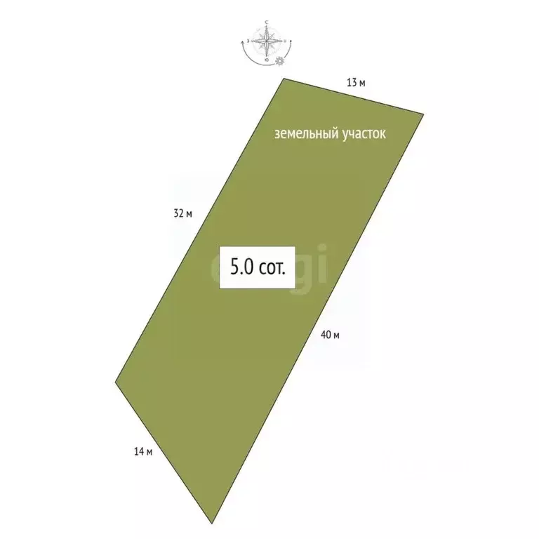 Участок в Алтай, Горно-Алтайск ул. Трофимова, 57 (5.0 сот.) - Фото 2