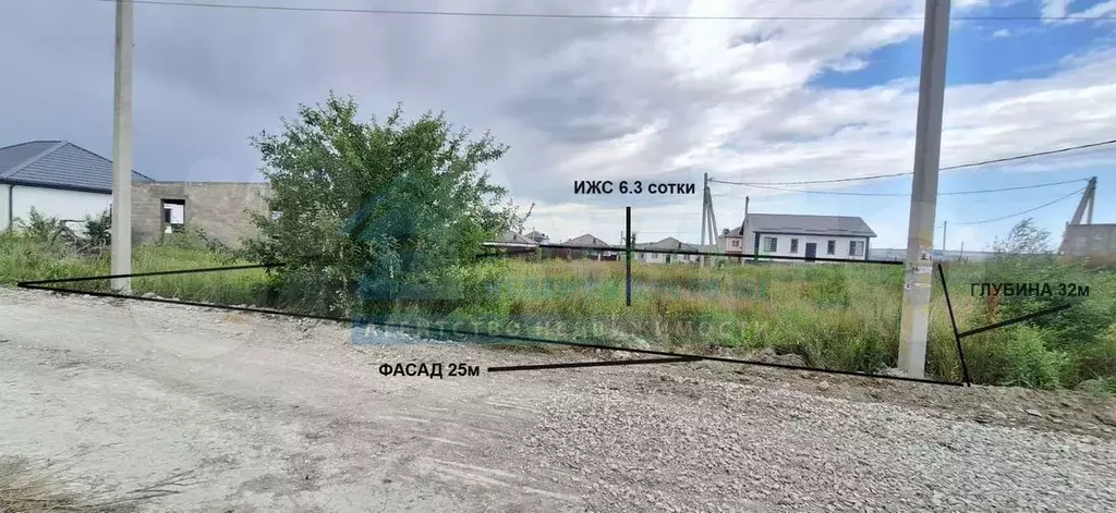 Участок 6,3 сот. (ИЖС) - Фото 0