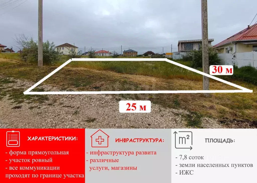 Участок в Крым, Симферополь ул. Буллюр, 8 (7.8 сот.) - Фото 1
