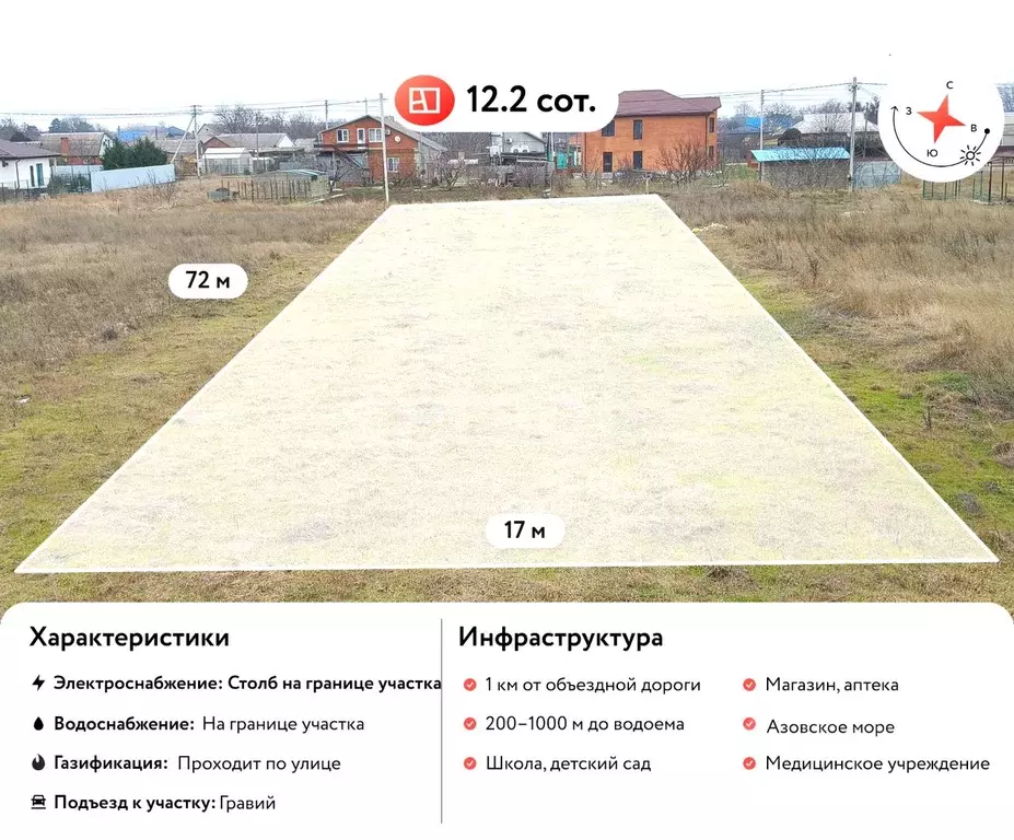 Участок в Краснодарский край, Темрюкский район, Фонталовское с/пос, ... - Фото 1