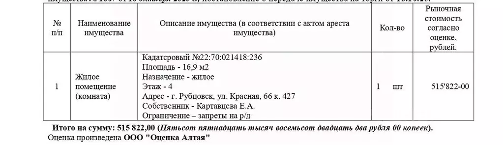 Свободной планировки кв. Алтайский край, Рубцовск Красная ул., 66 ... - Фото 1