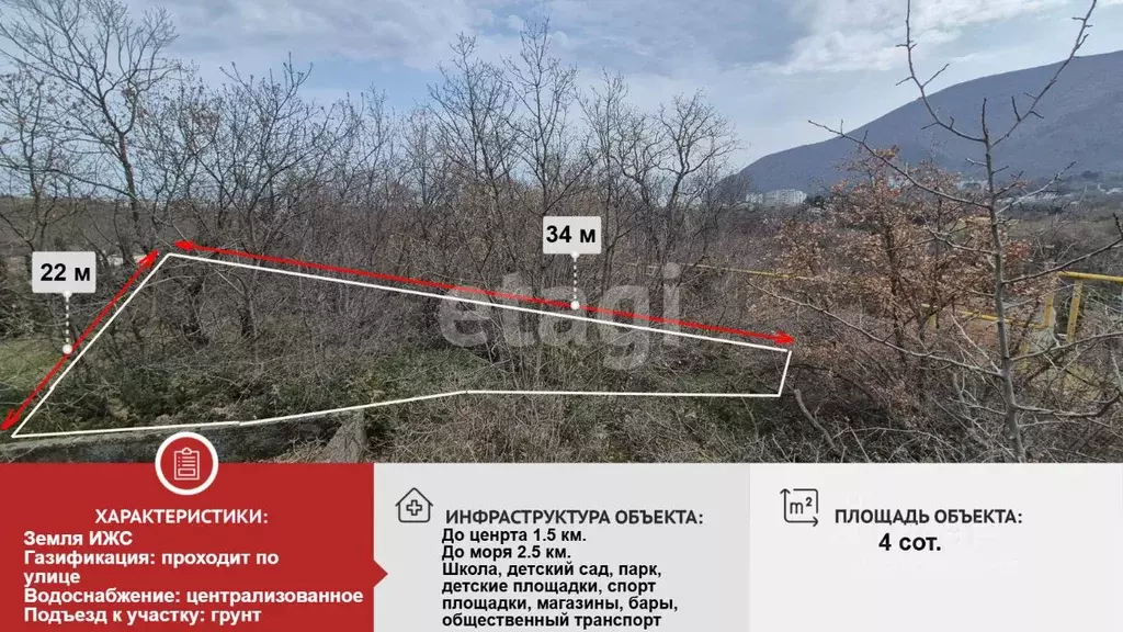 Участок в Крым, Алушта муниципальный округ, Партенит пгт  (4.0 сот.) - Фото 1