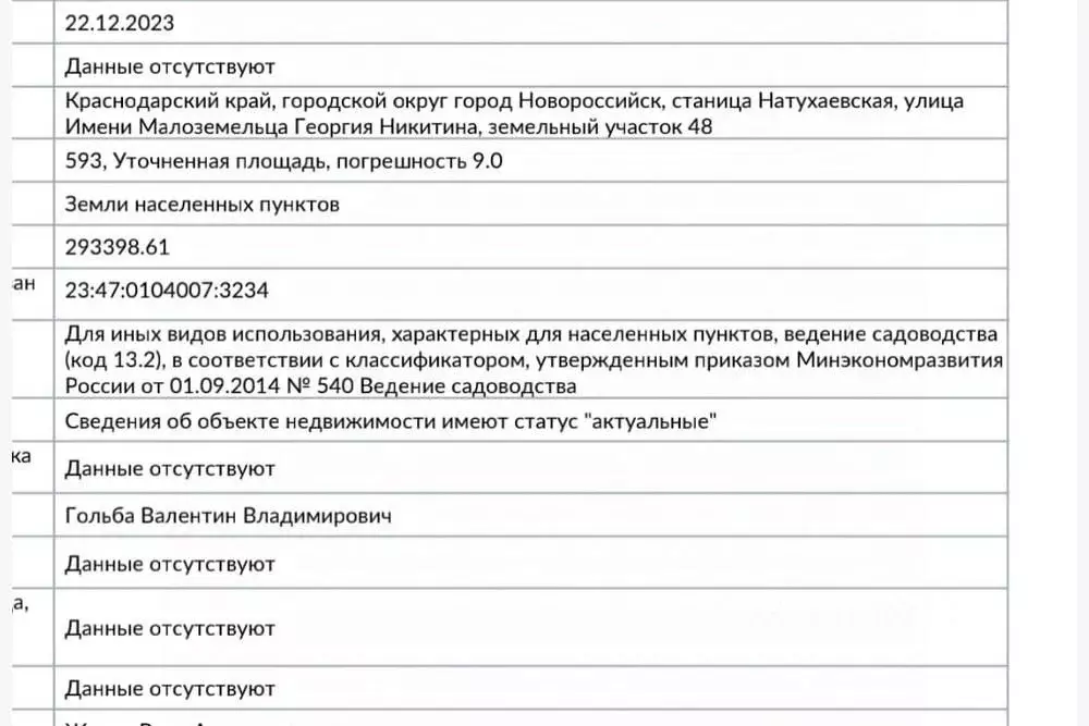 Участок в Краснодарский край, Новороссийск городской округ, ... - Фото 1