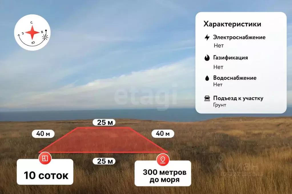 Участок в Крым, Ленинский район, Калиновское с/пос, Насыр урочище  ... - Фото 1