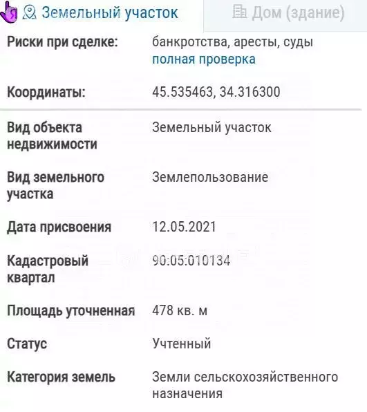 Участок в Жабкино, СНТ Нектар, Облепиховая улица (4.7 м) - Фото 2