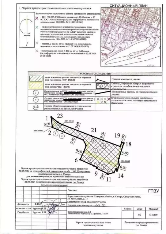 Участок в Самарская область, Самара ул. Куйбышева, 15 (5.0 сот.) - Фото 1