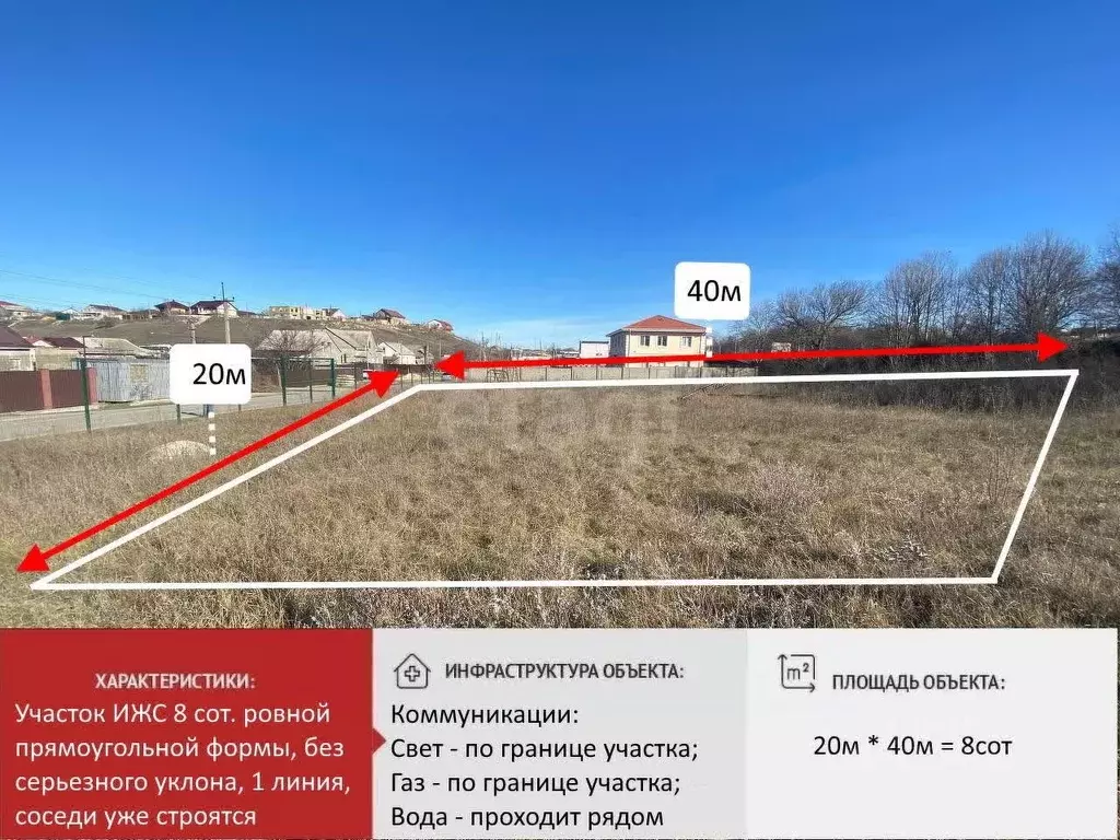 Участок в Крым, Симферополь Белое-4 кв-л,  (8.0 сот.) - Фото 0