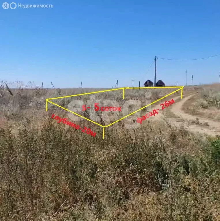 Участок в Кучугуры, Тенистая улица (5 м) - Фото 0
