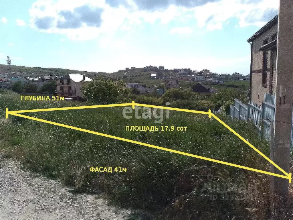 Участок в Краснодарский край, Анапа муниципальный округ, с. Супсех ул. ... - Фото 1