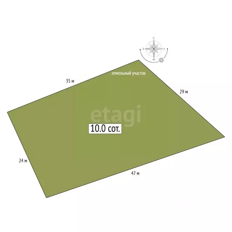 Участок в Алтай, Майминский район, с. Урлу-Аспак Заречная ул. (10.0 ... - Фото 2