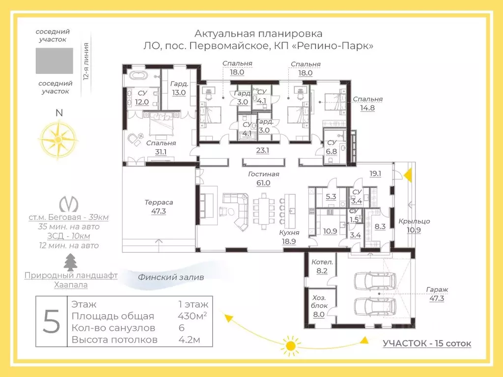 Дом в Ленинградская область, Выборгский район, Первомайское с/пос, ... - Фото 2