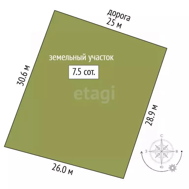 Участок в Мордовия, Саранск городской округ, с. Куликовка  (7.5 сот.) - Фото 1