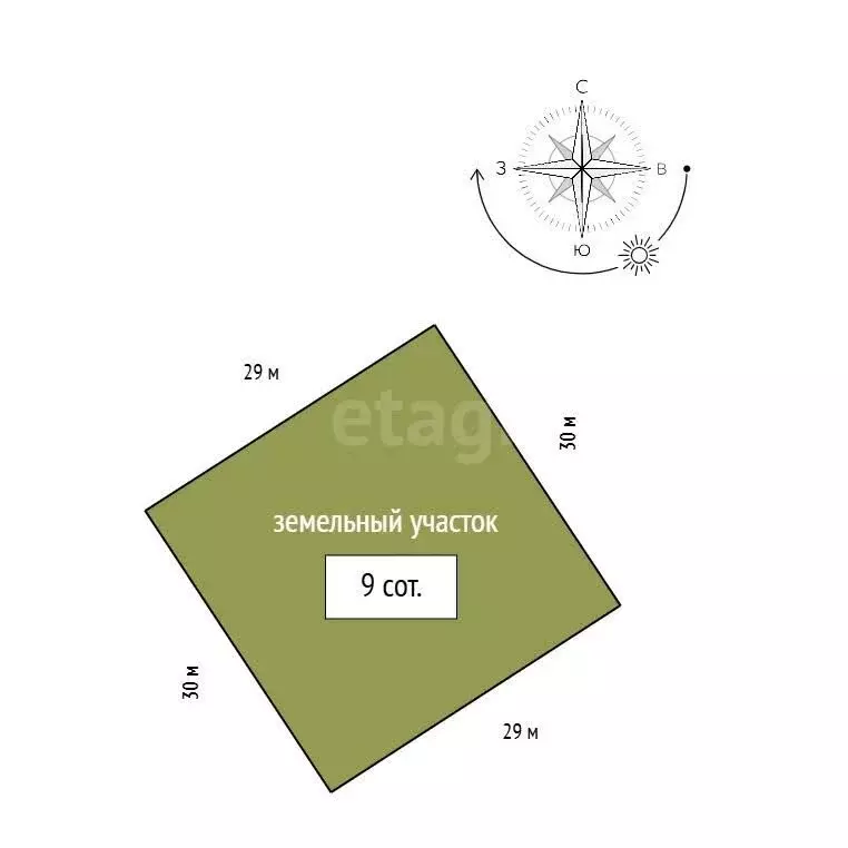 Участок в городской посёлок Берёзовка, Вишнёвая улица (9 м) - Фото 1