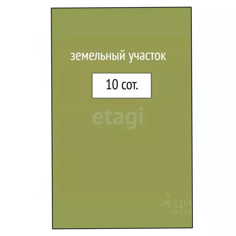 Участок в Тюменская область, Ялуторовский муниципальный округ, СО ... - Фото 2