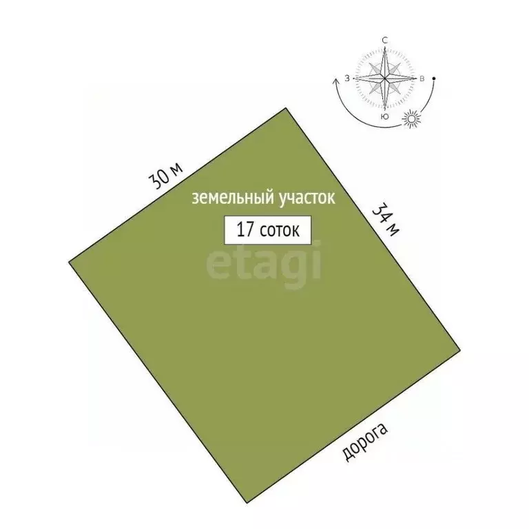 Дом в Омская область, Омск ул. 3-я Рассветная, 3 (505 м) - Фото 1