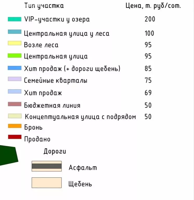 Участок в Зеленодольский район, Большеякинское сельское поселение, ... - Фото 2