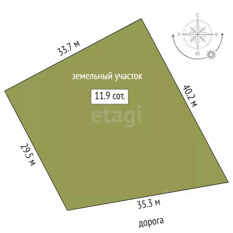 Участок в Тюменская область, Тюменский муниципальный округ, д. ... - Фото 2