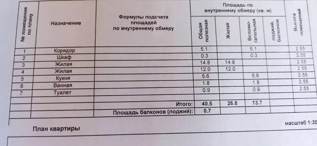 2-к кв. Белгородская область, Старый Оскол Лебединец мкр, 16 (41.0 м) - Фото 1