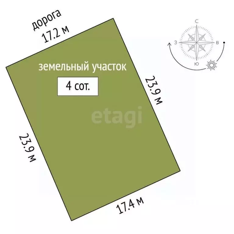 Участок в Ставропольский край, Предгорный муниципальный округ, Дюшес ... - Фото 2