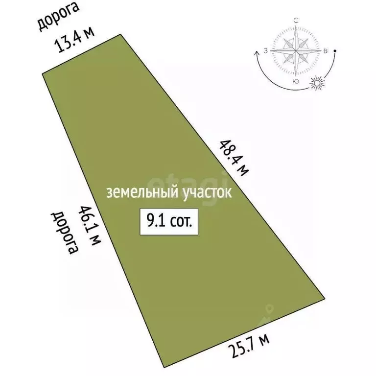 Участок в Крым, Алушта муниципальный округ, пос. Семидворье, Надежда ... - Фото 2