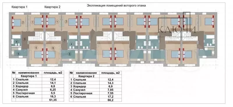 Таунхаус 137 м на участке 2,5 сот. - Фото 1