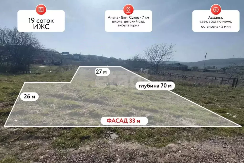Участок в Краснодарский край, Анапа муниципальный округ, с. Варваровка ... - Фото 1