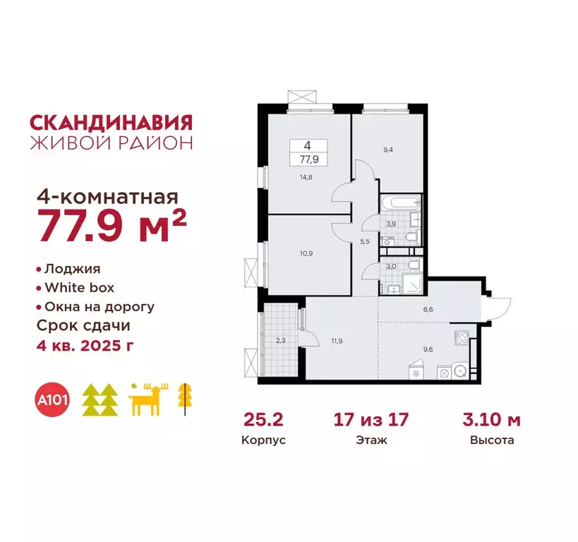 4-к кв. Москва Скандинавия жилой комплекс, 25.2 (77.9 м) - Фото 0