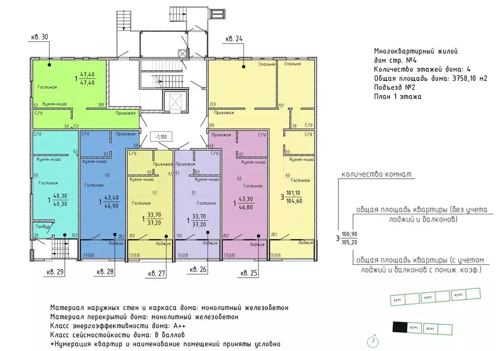 3-к кв. Крым, Керчь Белый город жилой комплекс (104.6 м) - Фото 2