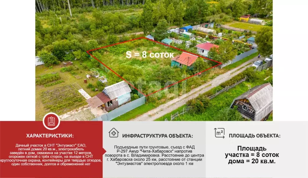 Дом в Еврейская автономная область, Смидовичский район, Энтузиаст СНТ ... - Фото 0