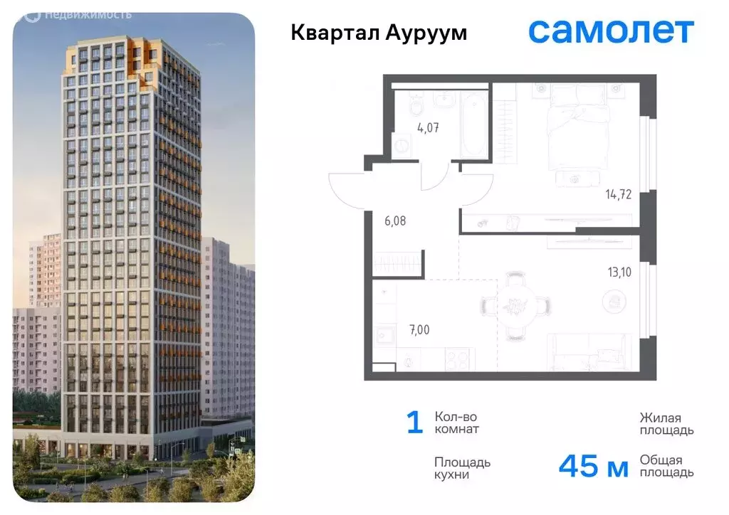 1-комнатная квартира: Екатеринбург, ЖК Квартал Ауруум (36.04 м) - Фото 0