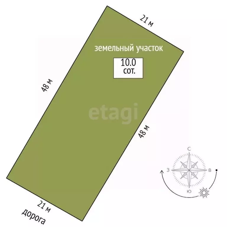 Участок в Севастополь ш. Генерала Моргунова, 107 (10.0 сот.) - Фото 2