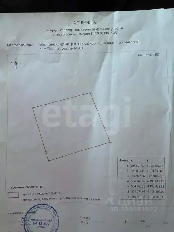 Участок в Новосибирская область, Новосибирский район, Станционный ... - Фото 1