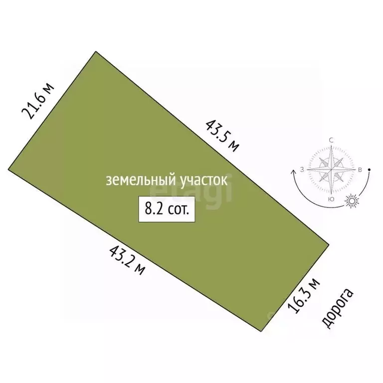 Участок в Крым, Судак муниципальный округ, с. Лесное ул. 18 Мая (8.19 ... - Фото 2