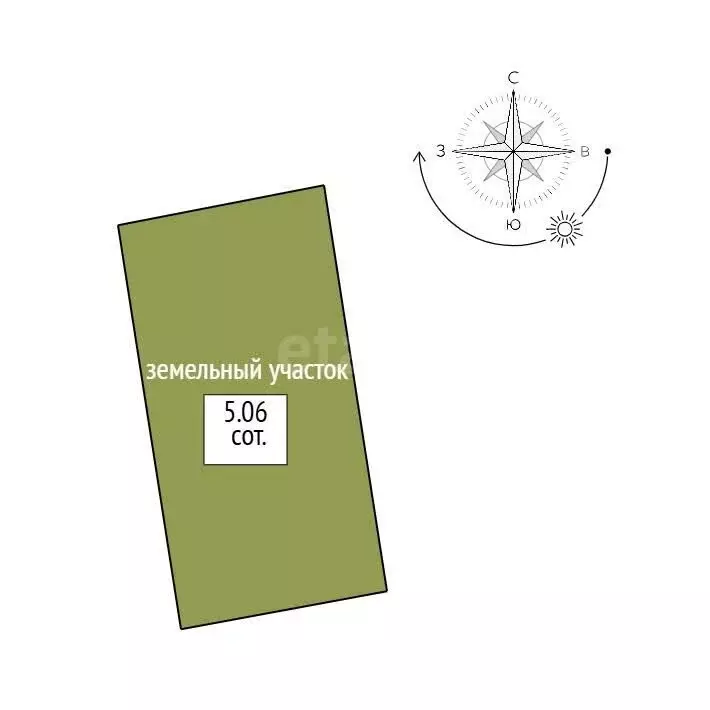 Дом в Нижний Тагил, КС НТМК № 7, 7-я линия (36 м) - Фото 1