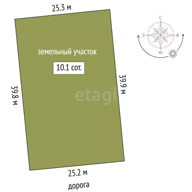 Участок в Тюменская область, Тюменский муниципальный округ, с. ... - Фото 2