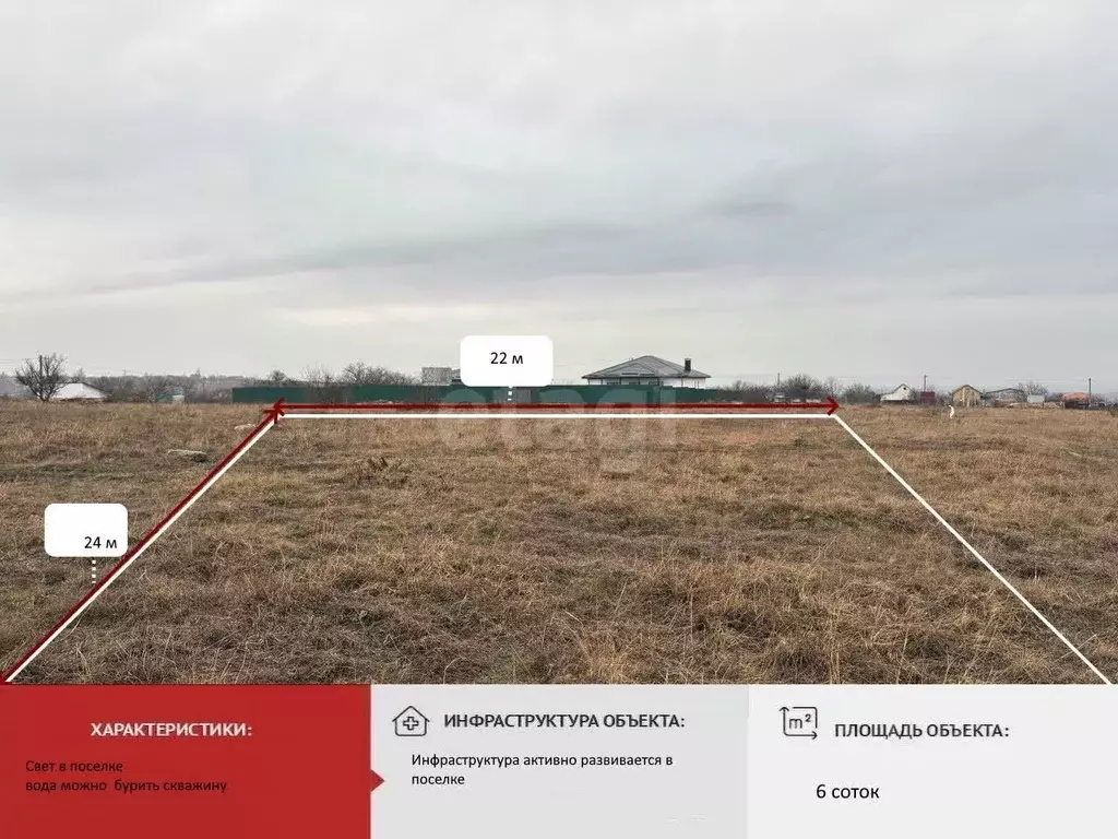 Участок в Крым, Симферопольский район, 3-й массив садовые участки, ... - Фото 1