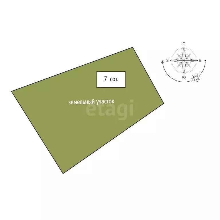 Участок в Нижний Тагил, Ленинский район, микрорайон Кедун-Быково (7 м) - Фото 1