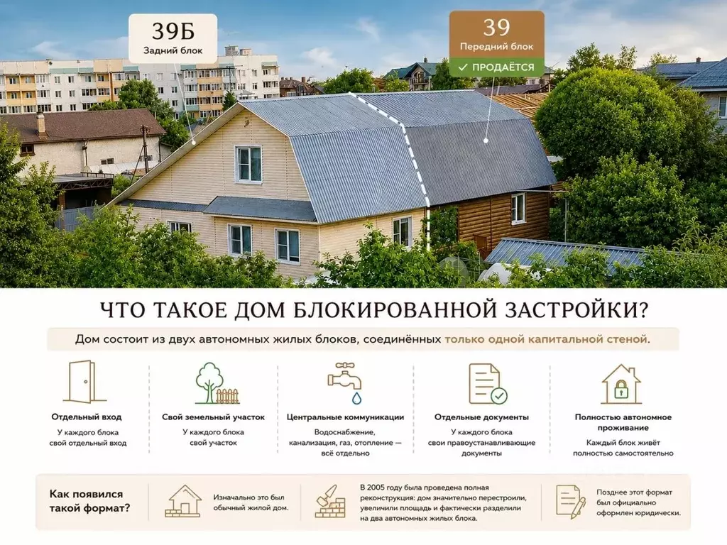 Таунхаус в Новгородская область, Великий Новгород Орловский пер., 39 ... - Фото 1