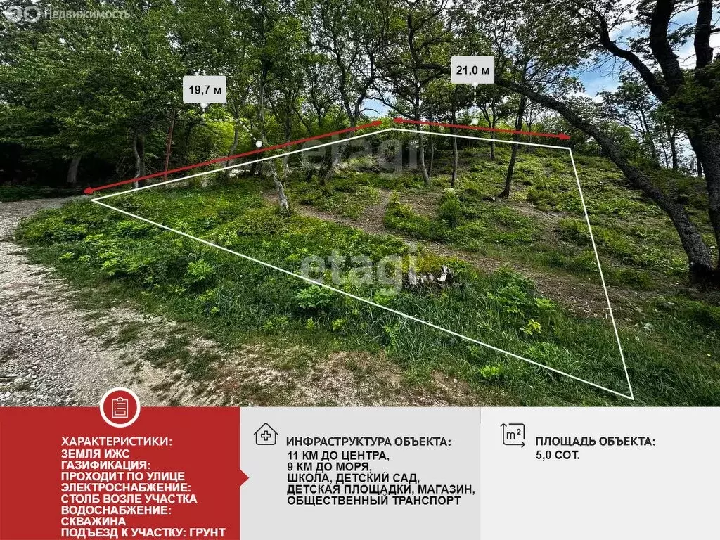 Участок в Лучистое, переулок Шумский Яр (5.5 м) - Фото 1