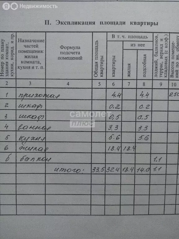 1-комнатная квартира: Йошкар-Ола, улица Анциферова, 19 (33.5 м) - Фото 1