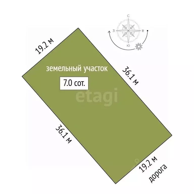 Участок в Крым, Феодосия муниципальный округ, Коктебель пгт  (6.95 ... - Фото 2